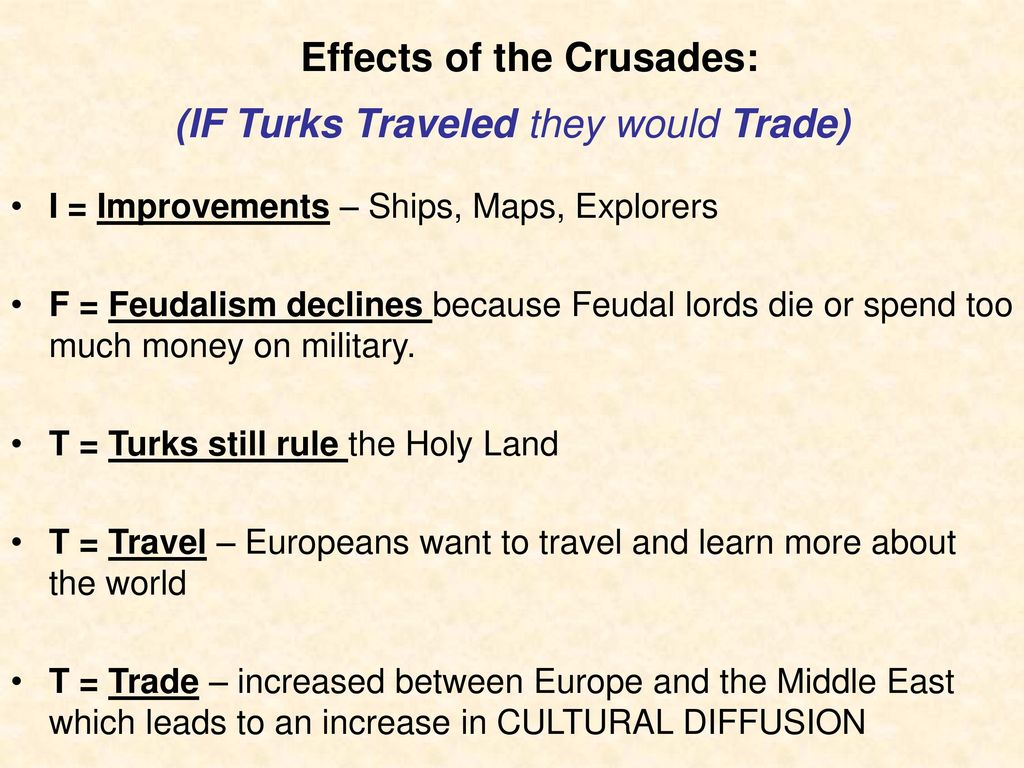 The impact of the crusades in the history of europe